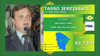 RARO Jingle de Tasso Jereissati em 1998  quotNão pode pararquot Governo do Ceará [upl. by Ahtaela973]