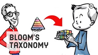 Bloom’s Taxonomy Structuring The Learning Journey [upl. by Robson]