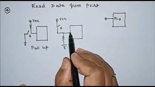 MSP430 GPIO Registers  by Prof M P Satone KKWIEER Nashik [upl. by Svirad25]