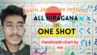 All hiragana you need to know in one videoJapanese in Hindi LearnJapanese Part 2 [upl. by Murtagh]