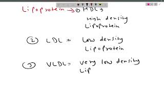 ANTIHYPERLIPIDEMIC DRUG CARDIOVASCULAR DRUGS  ii  basic pharmacology [upl. by Bilski]