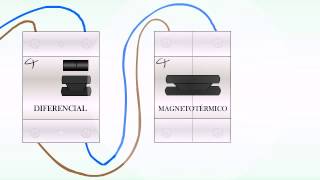 Como instalar un diferencial yo magnetotermico Tutorial rápido [upl. by Ijneb903]