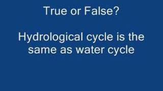 Geography Quiz Hydrological Cycle Vocab Test [upl. by Eanyl]