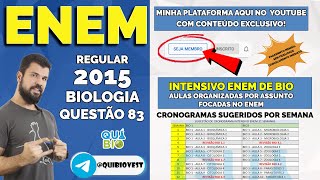 ENEM 2015  Questão 83  Os anfíbios representam o primeiro grupo de vertebrados que evolutivamente [upl. by Jelene]