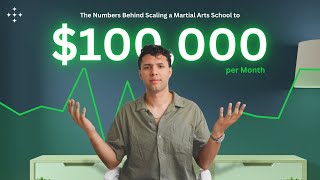 How To Scale Your Martial Arts School To 100kMonth [upl. by Schrader]