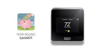 Bryant® Housewise™ Thermostat [upl. by Rekyr779]