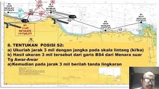 2 MENENTUKAN POSISI KAPAL DENGAN BARINGAN 4 SURAT [upl. by Montano]