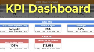 How To Create a KPI Dashboard in 10 Minutes [upl. by Elaen28]