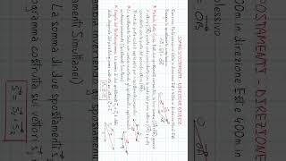 Grandezze Scalari e Vettoriali  Parte j fisica matematica ProntoSoccorsoStudenti [upl. by Graig285]