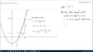 Algebraisk definisjon av den deriverte [upl. by Hera236]