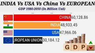 India vs USA vs China vs European union Normal GDP 19802050 learnwithafnan top10countriesbygdp [upl. by Calandria]