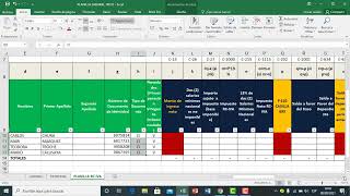 PLANILLA PATRONAL E IMPOSITIVA [upl. by Boeke]