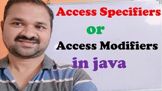 Access Specifiers  Access Modifiers In Java Programming  public  private  protecteddefault [upl. by Nimajnab25]