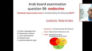 MCQ 98 Hyperosmolar hyperglycemic state coma nonketotic acidosis dehydration babinski sign [upl. by Nagorb]