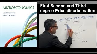 First second and third degree price discrimination  Chapter 111 Robert Pindyck amp Daniel Rubinfeld [upl. by Ellehcyt]