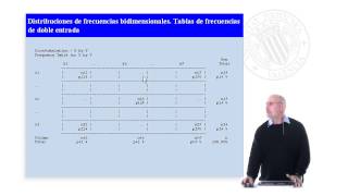 Distribuciones de frecuencias bidimensionales Tablas de frecuencias de doble entrada   UPV [upl. by Yebot]