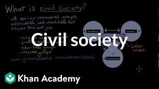 Civil society  Citizenship  High school civics  Khan Academy [upl. by Olatha]