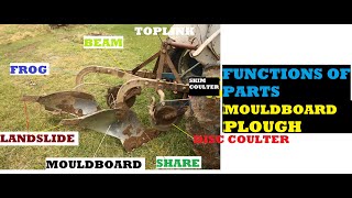 Mounted Mould Board Plough  UNIVERSAL [upl. by Yellat179]