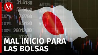 Lunes Negro ¿Qué pasó con el Nikkei japonés y cómo afecta a México [upl. by Yehudit664]