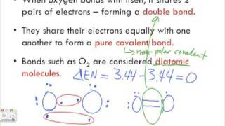 Covalent Bonding Lecture [upl. by Gabler]