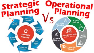 Differences between Strategic Planning and Operational Planning [upl. by Aicia]