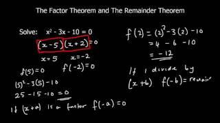 The Factor Theorem and The Remainder Theorem [upl. by Nan921]