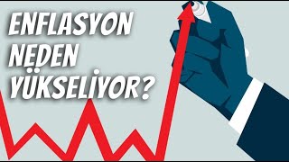 Enflasyon Nedir Neden Durmuyor [upl. by Tevlev]