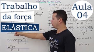 Trabalho da força elástica  Aula 04 [upl. by Clevie]