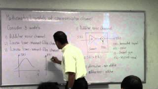 Communications Theory Lecture1 [upl. by Aggie]