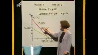 01 Graphische Lösung von Gleichungssystemen  Telekolleg Mathematik [upl. by Dieball792]