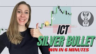 ICT Silver Bullet Win in 6 minutes  Trade Review [upl. by Adnelg24]