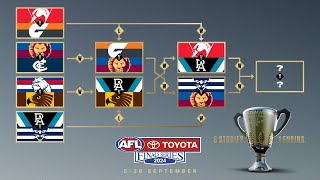 Sydney v Port Adelaide  AFL Preliminary Final 2024 Live Reaction [upl. by Ielarol]