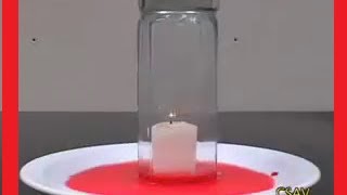 Best Science Magic Trick Candle amp Water [upl. by Arabrab197]