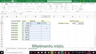 Excel Il simbolo  riferimento assoluto e relativo  parte 2  Riferimenti misti [upl. by Deeann]