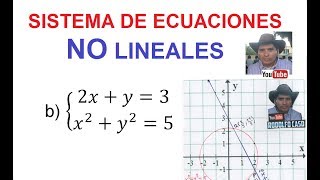 b Sistema de Ecuaciones NO lineales de 2x2 Intersección de una circunferencia y una recta [upl. by Stanwinn]