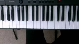 quotFquot Minor Scale On Piano  Piano Scale Lessons Right and Left hand [upl. by Pansy]