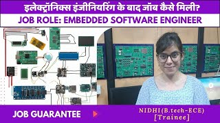 How to Start Career As embedded Software Engineer  Ardiuno STM32 IoT Training SofconIndiaPvtLtd1 [upl. by Carita]