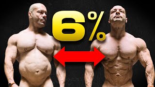 What Is The Most Accurate Way To Measure Body Fat [upl. by Mur]