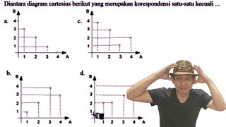 Diantara diagram cartesius Berikut yang merupakan korespondensi satusatu kecuali [upl. by Alliuqa]