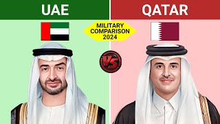 UAE vs Qatat Military Power 2024  Qatar vs UAE Military Power 2024 [upl. by Tasiana]