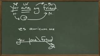 Diagramming Predicate Nominatives [upl. by Hajan]