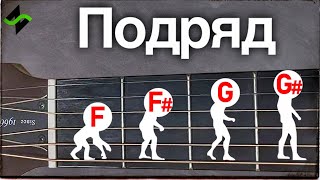 Простой способ находить аккорды НЕ дворовая гитара [upl. by Ainessey]