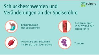 Schluckbeschwerden durch Veränderungen an der Speiseröhre Arzt erklärt Speiseröhrenerkrankungen [upl. by Ynots]