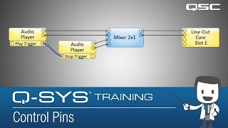 QSYS Training Control Overview C Control Pins German [upl. by Anerb109]