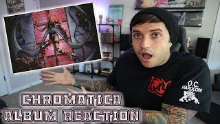 ALBUM REACTION Lady Gaga  Chromatica [upl. by Gershom]