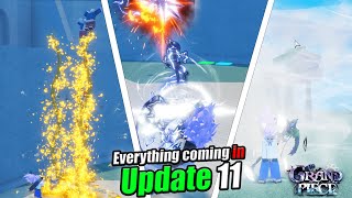 Gpo Everything coming to the new update [upl. by Airretnahs451]