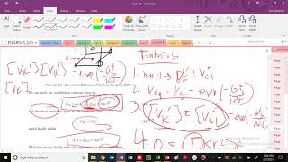 Lecture 4 Vacancy Mechanism of Diffusion As a Random Walk and Kroger Vink Notation [upl. by At]