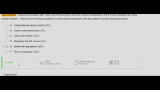 msk system uworld qs lambert eaton syndrom [upl. by Htrap]