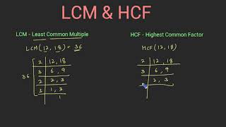 ❖ Shortcut for Finding Horizontal Asymptotes of Rational Functions ❖ [upl. by Ennayk]