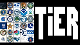 Quarreling Quartet  Ranking Federal Agencies [upl. by Angle]